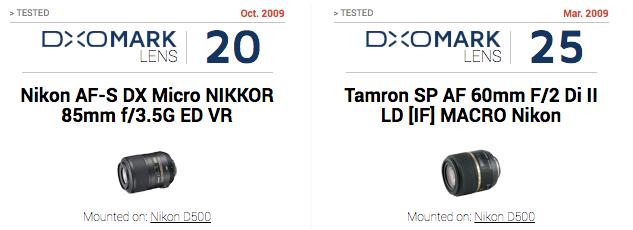 Best telephoto DX prime: Tamron 60mm f/2 Di II